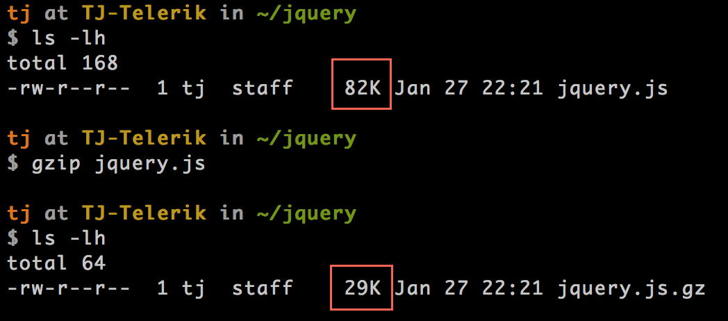Running gzip on jQuery from the command line
